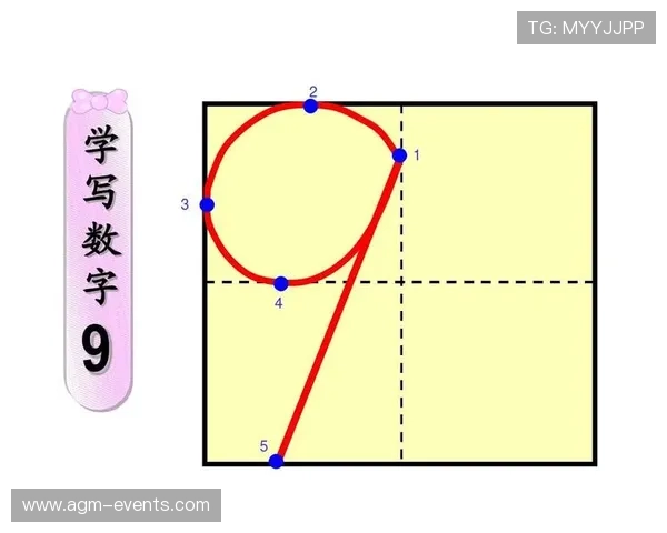开运数字站:解析不同数字的象征意义助你做出正确的生活决策