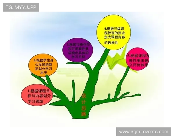 下载开运综合体育官方应用，享受专业的运动训练指导和科学的健康管理方案