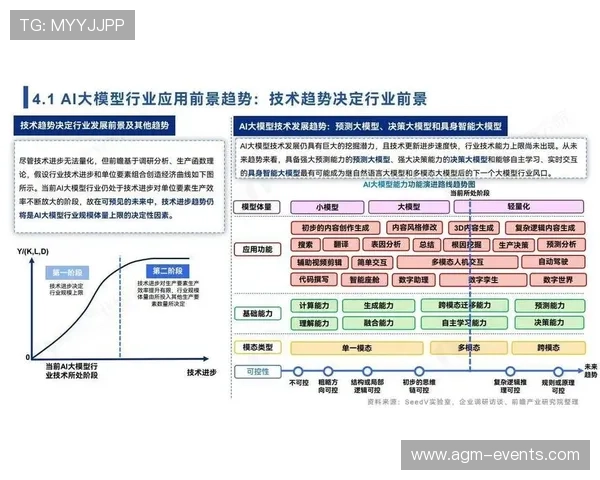 全面解析云开放平台的核心功能与行业应用场景助力企业提升竞争力 全面解析云开放平台的核心功能与行业应用场景助力企业提升竞争力